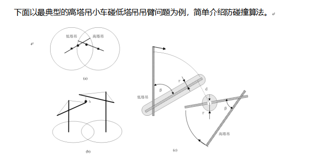 塔吊防碰撞需要考虑哪些参数